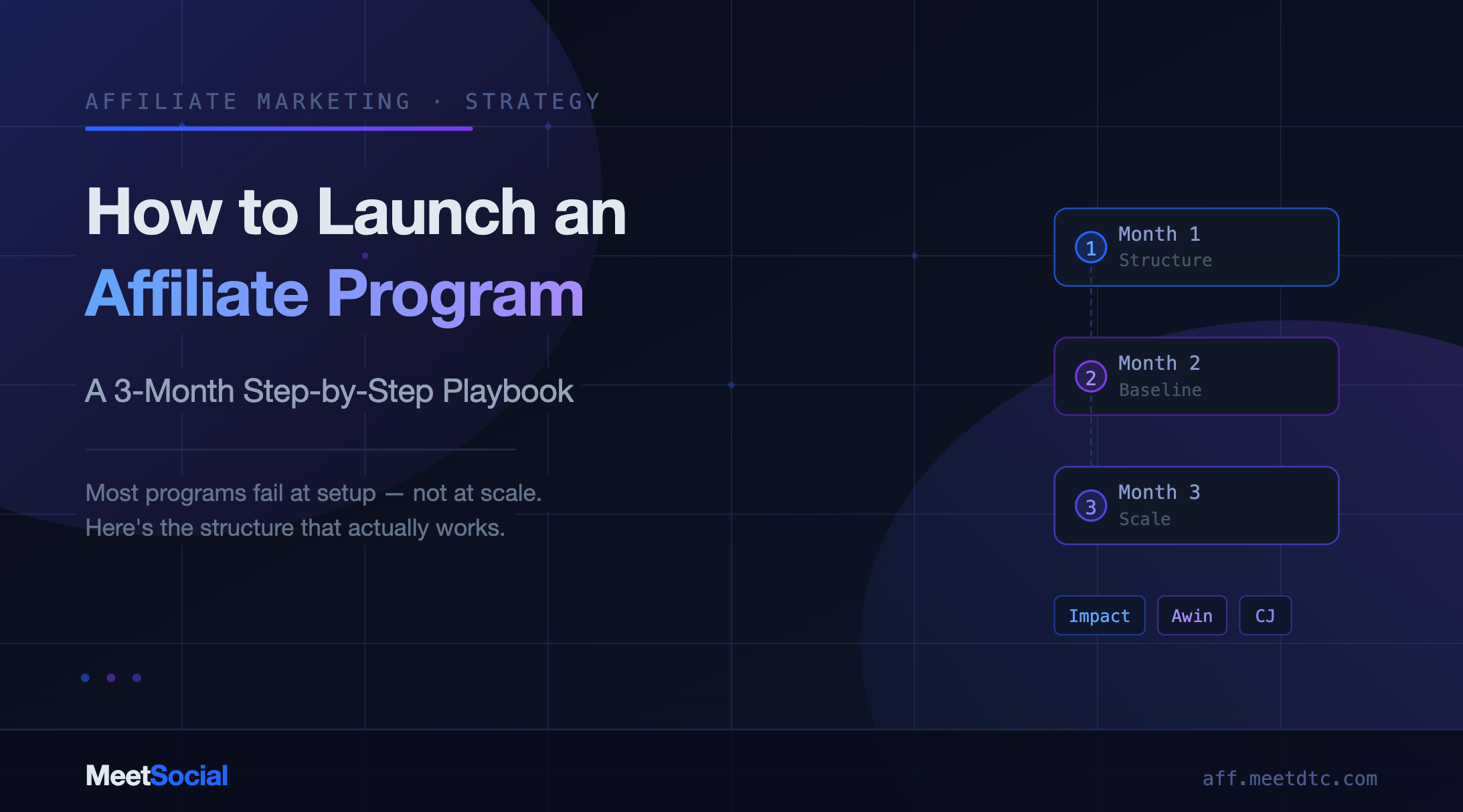 How to Launch an Affiliate Program: A 3-Month Step-by-Step Playbook